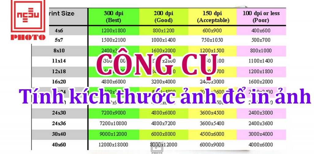 tinh kich thuoc anh khi in